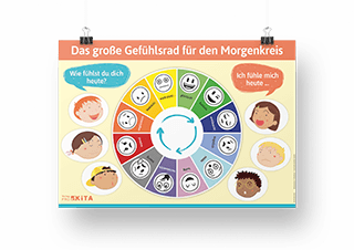 Das Poster „Das große Gefühlsrad für den Morgenkreis“