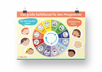 Das Poster „Das große Gefühlsrad für den Morgenkreis“